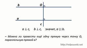 Видеоурок аксиома параллельных прямых 7 класс геометрия