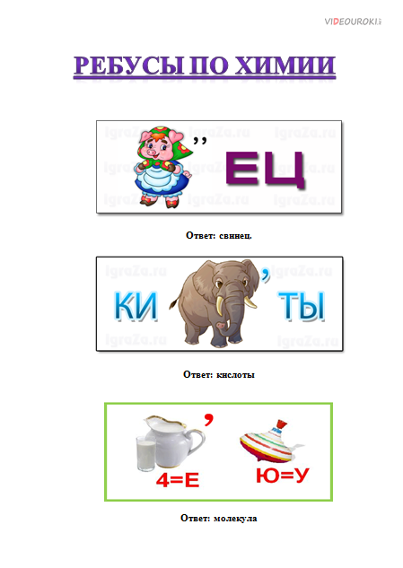 Химические ребусы. Ребусы по химии 8 класс с ответами. Ребусы по химии химические элементы. Ребусы по химии 8 класс. Ребусы химия.
