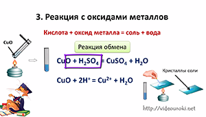 Презентация электролитическая диссоциация 8 класс химия габриелян