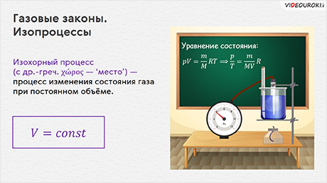 Физика 10 класс первый урок электронная российская школа