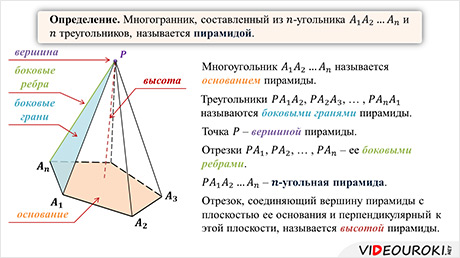 Формулы пирамиды геометрия 10 класс. Пирамида геометрия 10 класс. Пирамида геометрия 10 класс теория. Формулы по пирамиде 10 класс.
