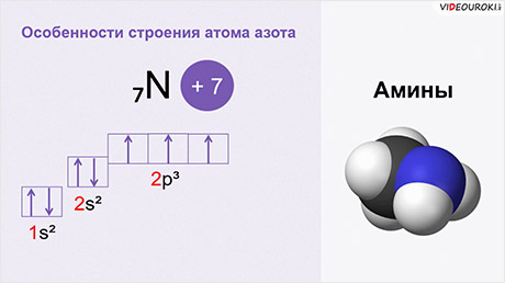 Электронное соединение атома азота