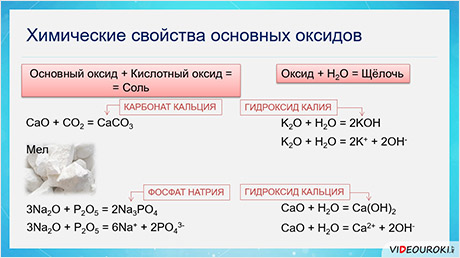 Свойства оксида кальция и гидроксида кальция. Оксид кальция реагирует с. Оксид кальция с оксидом калия. Разложение карбоната кальция. Разложение карбонатов.
