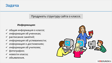 Содержание и структура сайта презентация 9 класс