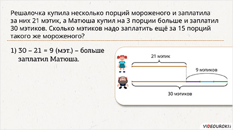 Задачи на нахождение произведения 2 класс школа россии презентация