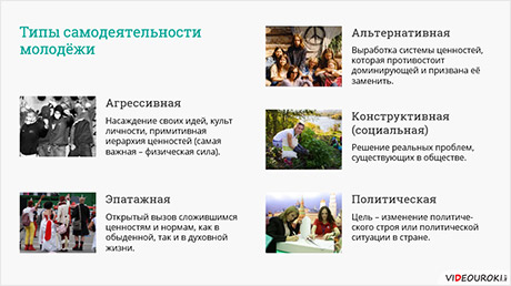 Реферат: Экономика современной молодежной субкультуры или кому нужен скейтпарк в Кемерово