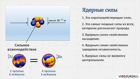 Тест 11 атомное ядро