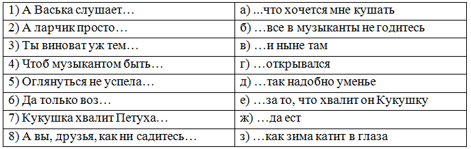 Соотнесите изображение персонажа и имя автора