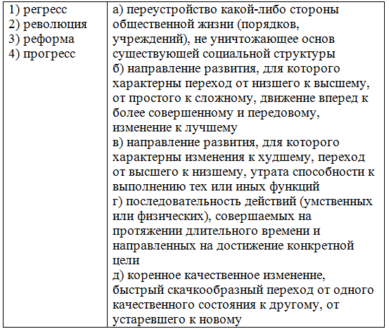 коренные качественные изменения