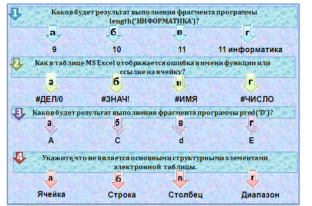 Определите соответствие между информационными процессами