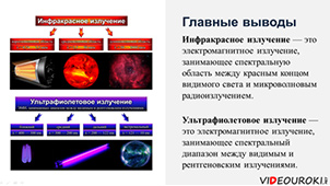 Инфракрасное излучение