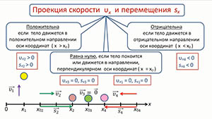 Что значит рпд физика