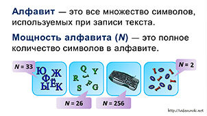 Мощность алфавита в информатике. Мощность алфавита это в информатике. Мощность русского алфавита в информатике. Алфавит мощность алфавита. Формула алфавита Информатика.