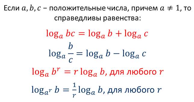 Презентация свойства логарифмов 10 класс алимов