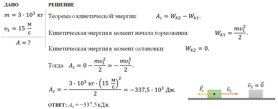 В чем измеряется резистор