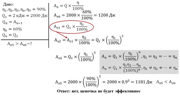 Каков кпд теплового. Существует некая цепочка из 5 двигателей КПД каждого из которых 90. Тепловой двигатель получает от нагревателя 7200 КДЖ. Каков КПД теплового двигателя который совершил полезную работу 80 КДЖ. Каково КПД двигателя кот совершил полезную работу 80 КДЖ.