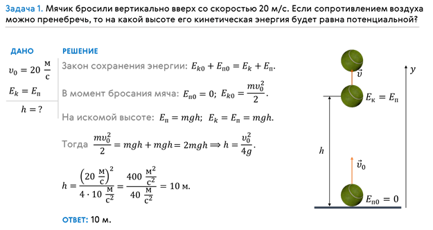 Презентация на тему законы сохранения в механике