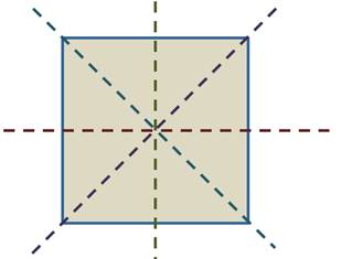 Как нарисовать симметричный квадрат