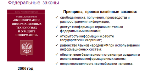 Правовое регулирование в информационной сфере презентация 11 класс семакин