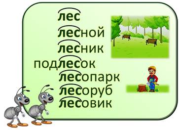 Подбирая родственные слова корень. Однокоренные слова к слову лес. Однакариные Слава к слову лес. Олнокоренные Сова к слову Лесл. Слова с корнем лес.